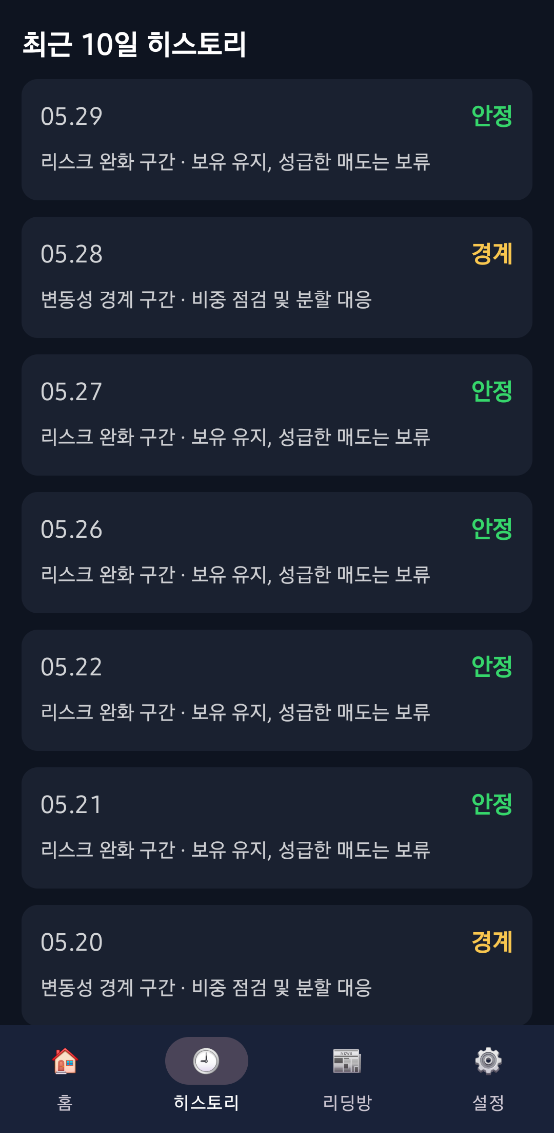 주식 매도신호등 시장 요약 화면